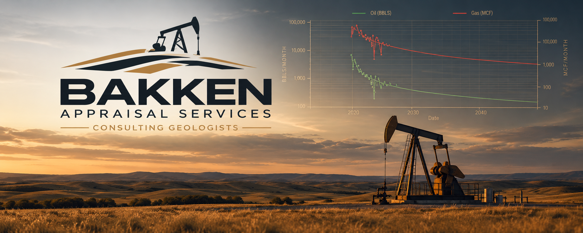 Bakken Appraisal Services branding over a subdued North Dakota oilfield scene with pumpjack and illustrative oil and gas production decline curves